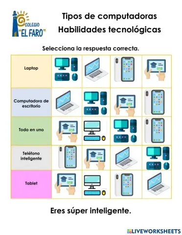 Tipos de computadoras