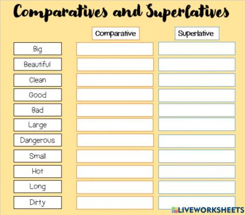 Comparatives and superlatives