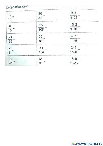 Скорочення дробів