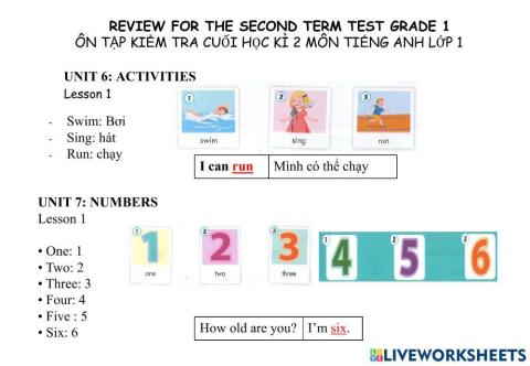 Đề cương smart start 2