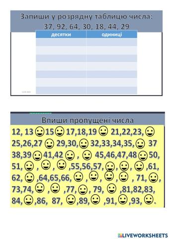 Двоцифрові числа