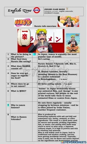 Naruto's Favourite Food