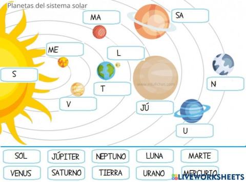El sistema solar