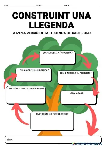 Construint una llegenda