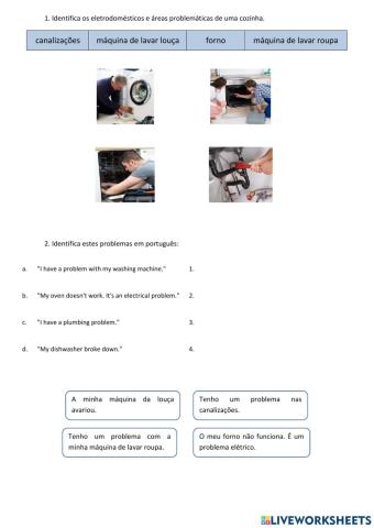 Áreas problemáticas na cozinha