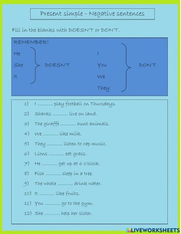 Present simple - Negative sentences