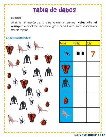 Tabla de datos