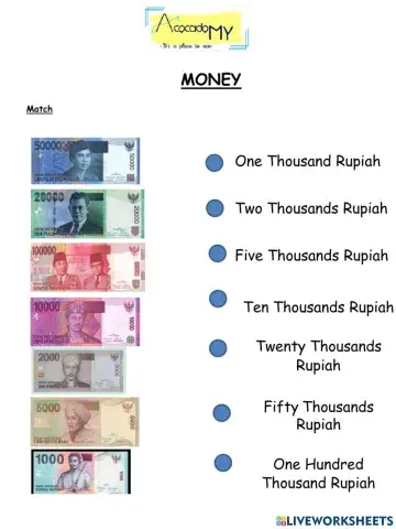 Reading Money (Bills and Coins-IDR)