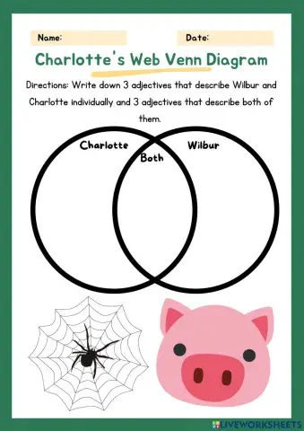Charlotte’s Web Venn Diagram Activity