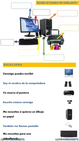 Partes de la computadora