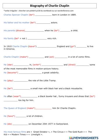 Charlie Chaplin's biography