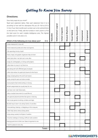Getting to know you survey