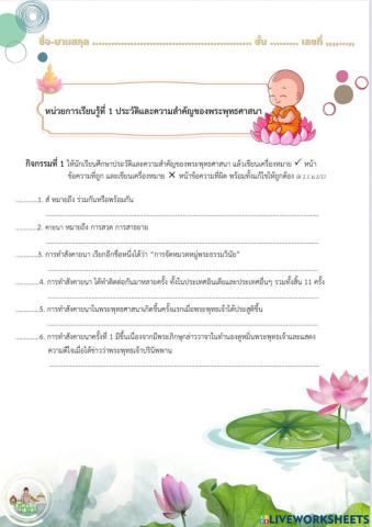 หน่วยการเรียนรู้ที่ 1 การทำสังคายนา