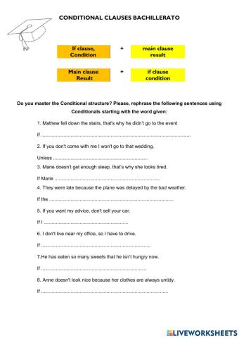 Conditionals rephrasing