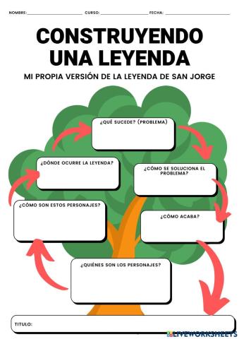 Construyendo una leyenda