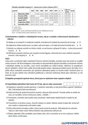 Práce s textem - tabulka