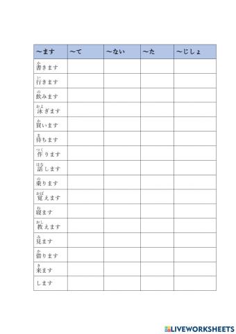 Change form of Japanese verb