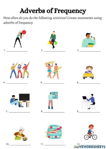 Adverbs of frequency