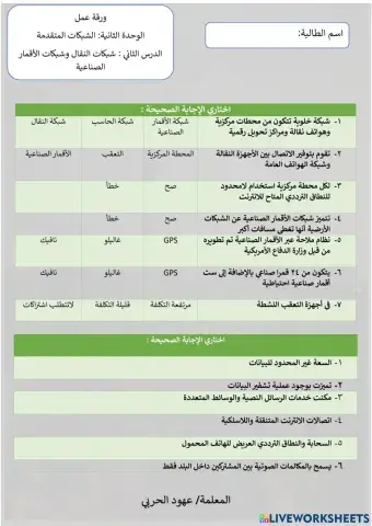 ورقة عمل شبكات النقال والأقمار الصناعية