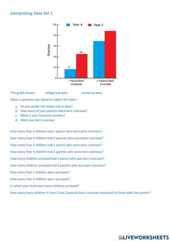 Chill5 2 Category Graphs