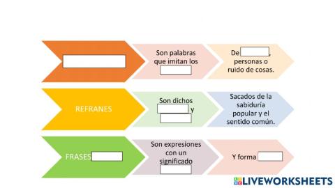 Repaso tema 9 lengua tercero tnpm
