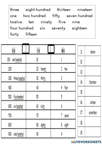 Dino 8 Uni4-Price Number