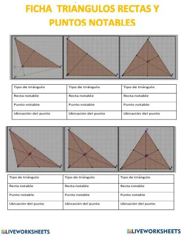 Rectas y puntos notables de un triángulo