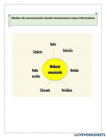 Lee y compara notas informativas