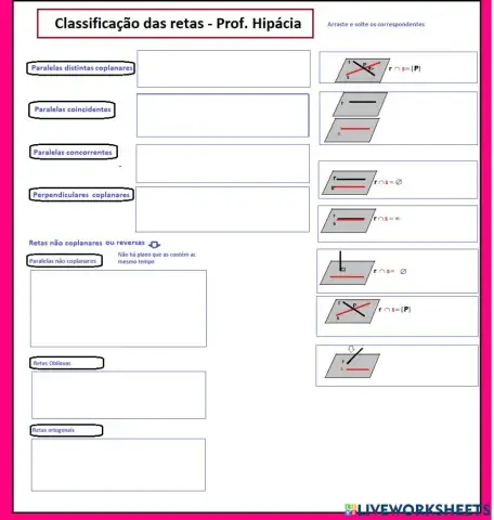 Classificação das retas