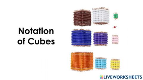 Notation of Cubes