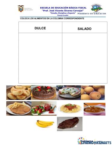 Alimentos Dulce y Salado
