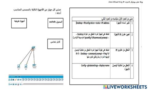 الوحدة الثانية الشبكات المتقدمة .. الدرس الثالث