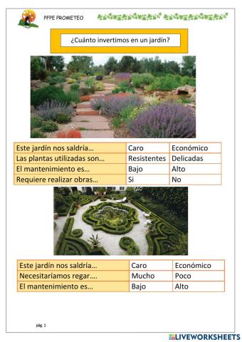 Coste de un jardín