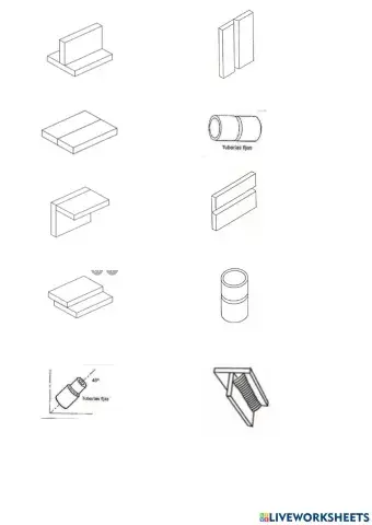 Posiciones y tipos de uniones soldadas