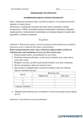 Дослідження порогу слухової чутливості