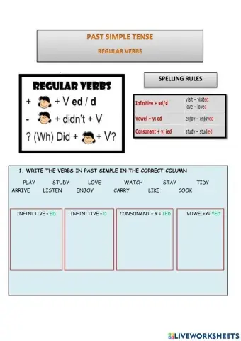 Past simple-  regular verbs.