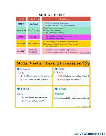 Modal verbs