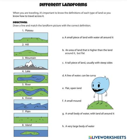 Different Landforms