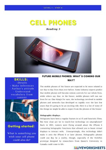 Future Mobile phones