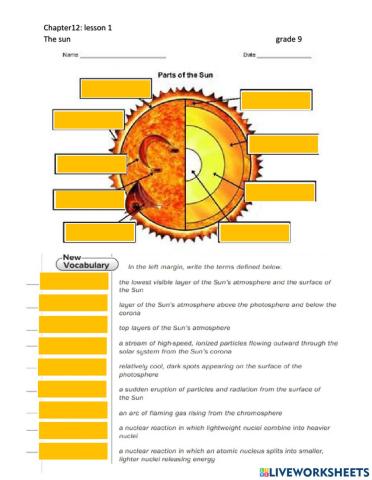 Sun properties