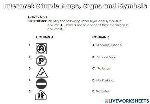 Interpret Simple Maps, Signs and Symbols
