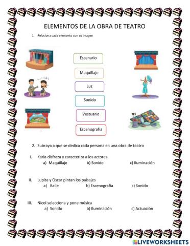 Elementos de las obras de teatro