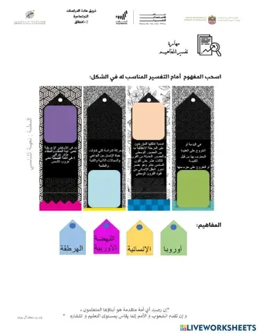 المفاهيم والمصطلحات درس النهضة الأوربية