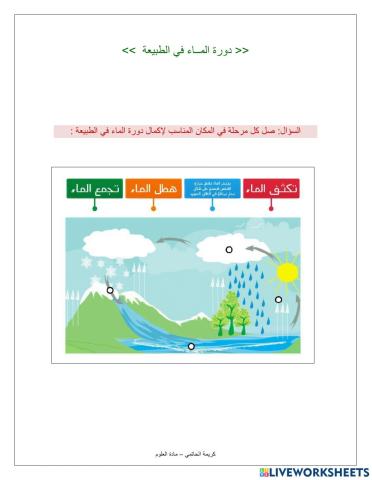 كريمة الحاتمي - التوصيل