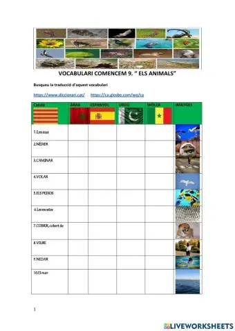 Vocabulari comencem 9. “ els animals”