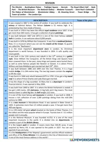 Places of interest: London.