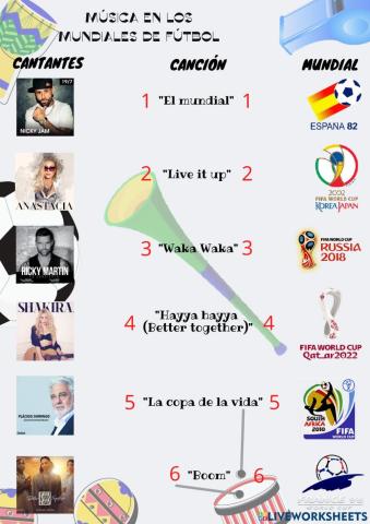 Música en Mundiales de fútbol
