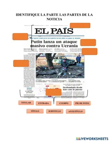 Estructura de la noticia