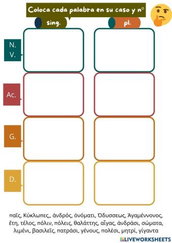 Ejercicio declinación griega