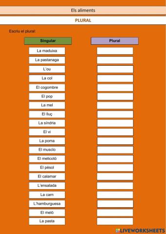 Els aliments-plural